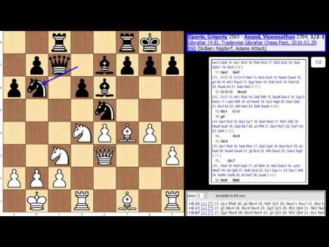 Tradewise Gibraltar Masters 2016-Round 4-Oparin,Grigoriy-Anand,Viswanathan