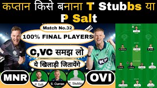 mnr vs ovi match dream11 team of today | mnr vs ovi dream11 team