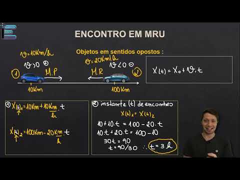 Aula de Biofísica — Encontro em MRU