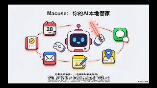 这才是真正的贾维斯！一句指令操控Mac原生应用，Macuse太强了