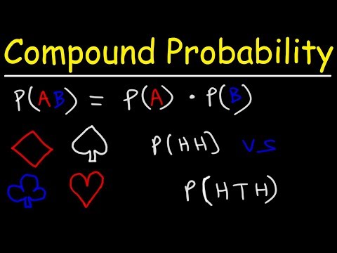 Compound Probability of Independent Events - Coins & 52 Playing Cards