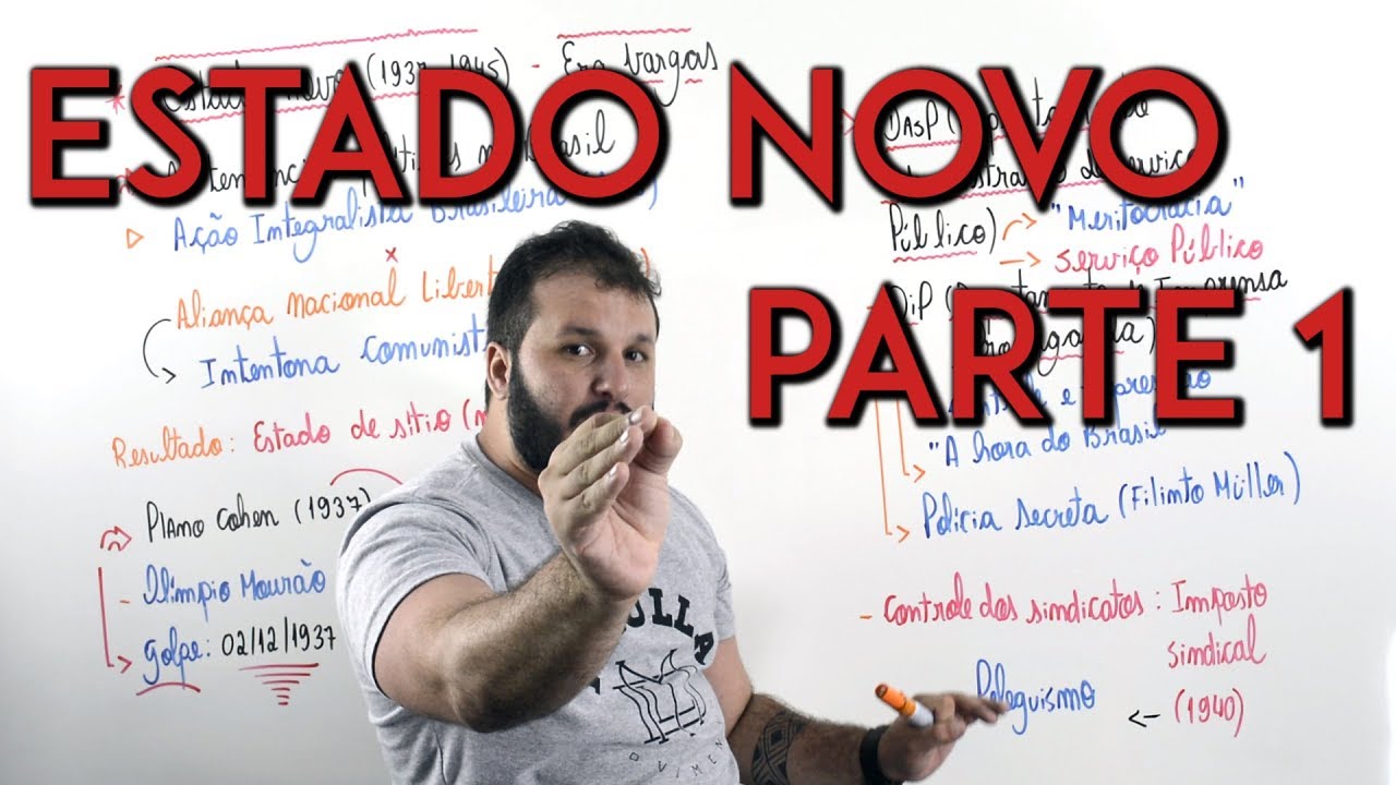 O Estado Novo (Parte 1)