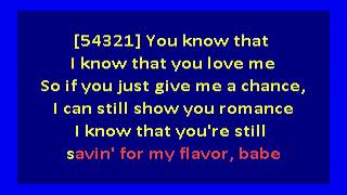 Mary J  Blige – Mary Jane (All Night Long) (karaoke)