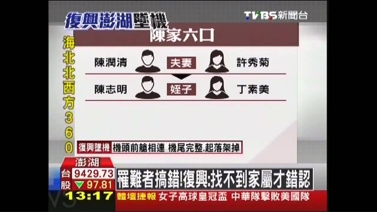 復興空難/罹難者搞錯! 復興:找不到家屬才錯認
