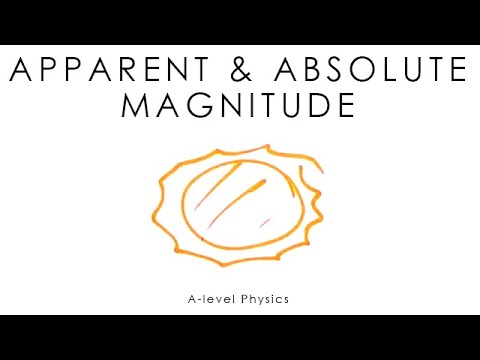 Apparent & Absolute Magnitude - A-level Physics