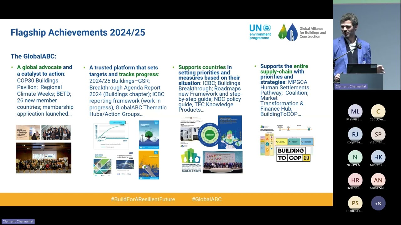 GlobalABC Achievements in 2024/25 | 2025 GlobalABC Annual Assembly