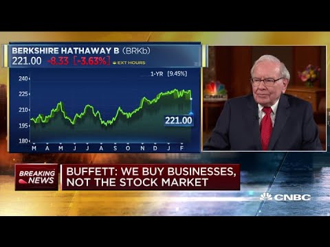 Warren Buffett: It's 'harder' to buy back shares of Berkshire than other stocks