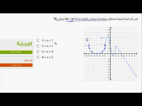 الصف التاسع الرياضيات الجبر 1 حساب متوسط معدل التغير باستخدام الرسوم البيانية