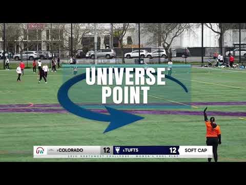 Universe Point: Colorado vs. Tufts