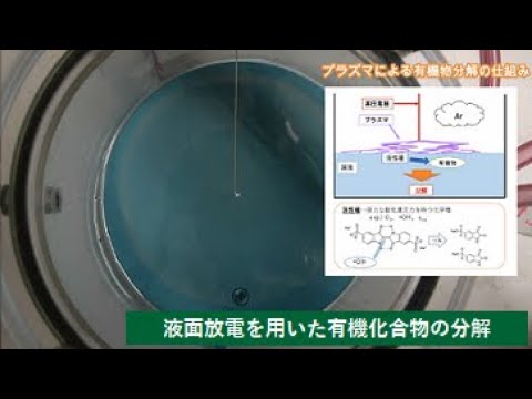 【理工学部】液面放電を用いた有機化合物の分解