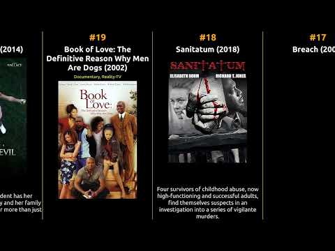 Richard T. Jones - Best movies