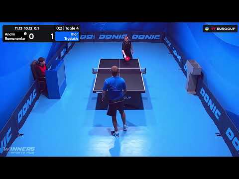 17:35 Andrii Romanenko - Ihor Trydukh 06.10.2023 TT Euro.Cup Ukraine Professional. TABLE 4