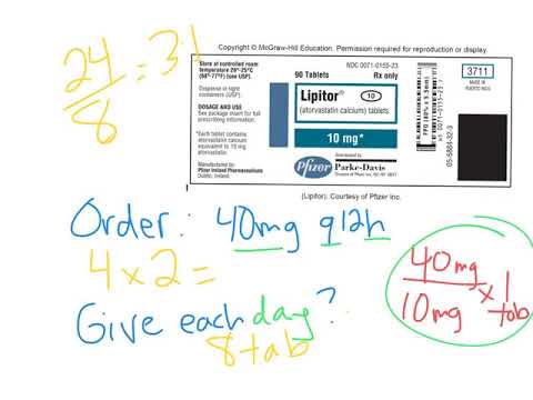 Dosage calculations review with labels