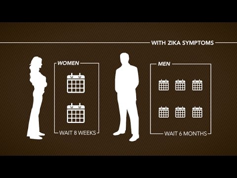 Sex Can Wait If You've Been Near Zika, CDC Warns - Newsy