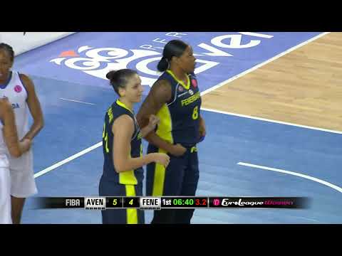 Perfumerias Avenida v Fenerbahce. AVENIDA VINTAGE 2019