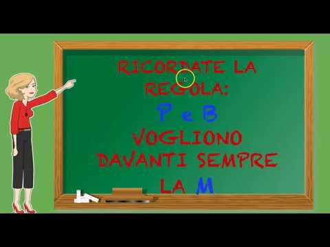 La regola per non sbagliare MP e MB