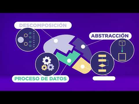 Microaprendizaje: ¿Qué es la programación y cuáles son sus usos?
