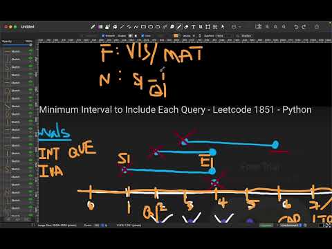 1851  Minimum Interval to Include Each Query