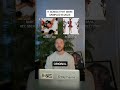 Songs That Were Sampled In 2023 Pt 1 Short Sample