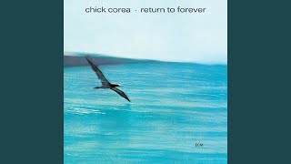 Return To Forever