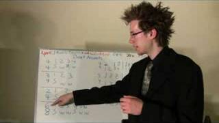 Time signatures, rests, clapping, strong and weak beats, duple & compound time. Mostly rhythmic topics.