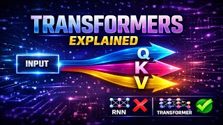 10. Transformers & Attention Mechanisms Explained: Q, K, and V | In Hindi