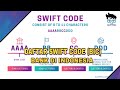 DAFTAR SWIFT CODE BANK DI INDONESIA DAFTAR SWIFT CODE BANK DI INDONESIA