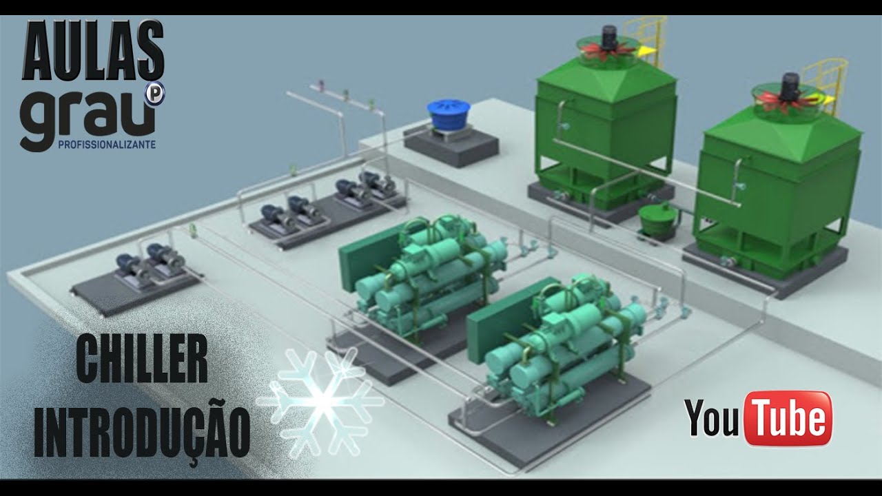 Chiller Introdução - Aula 10/07/2020