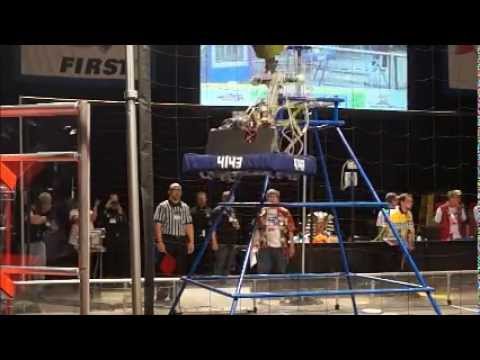 Wisconsin Regional 2013