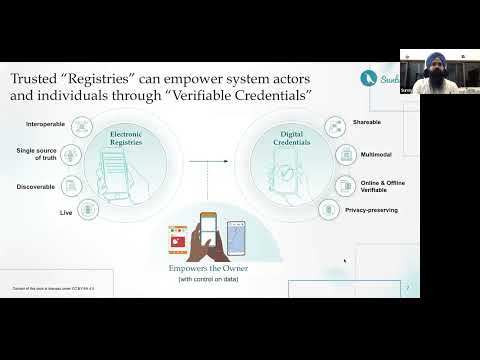 How do Registries and Credentials help deliver population-scale solutions?