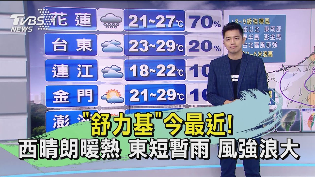 「舒力基」今最近！西晴朗暖熱、東短暫雨　風強浪大