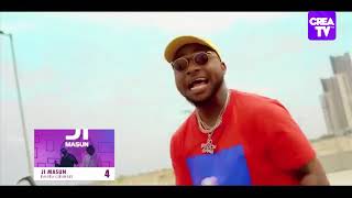 Adekunle gold and Simi knock out Top Trending with the song Promise