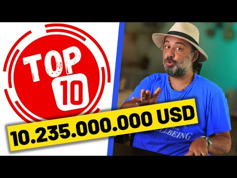 Dünyanın EN İYİ 10 🇨🇭 Saat Markası