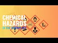 Chemical hazards