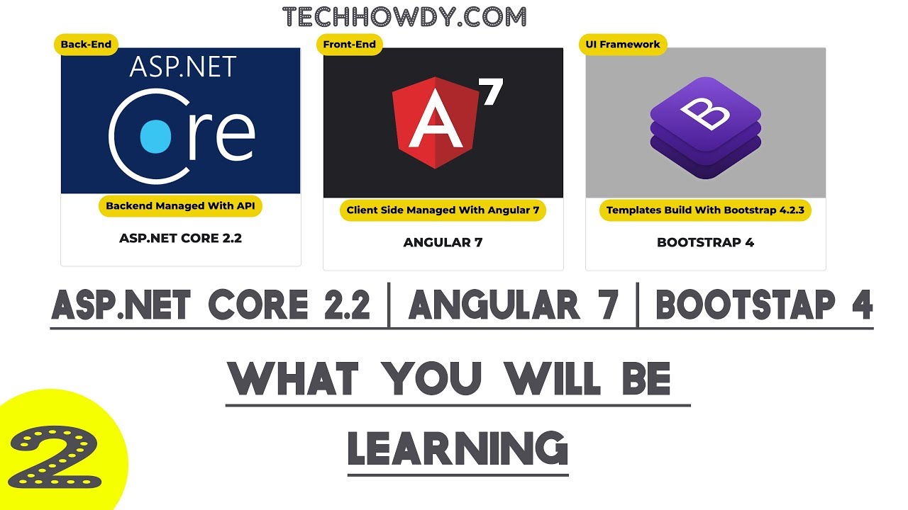 Creating ASP.NET Core 2.2 & Angular 7 Application - What You Will Learn