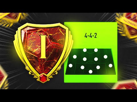 BEST 442 Custom Tactics on FIFA 23