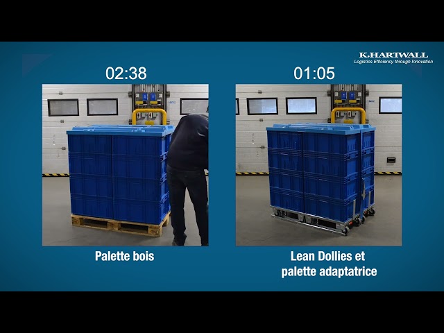 Couverture Vidéo