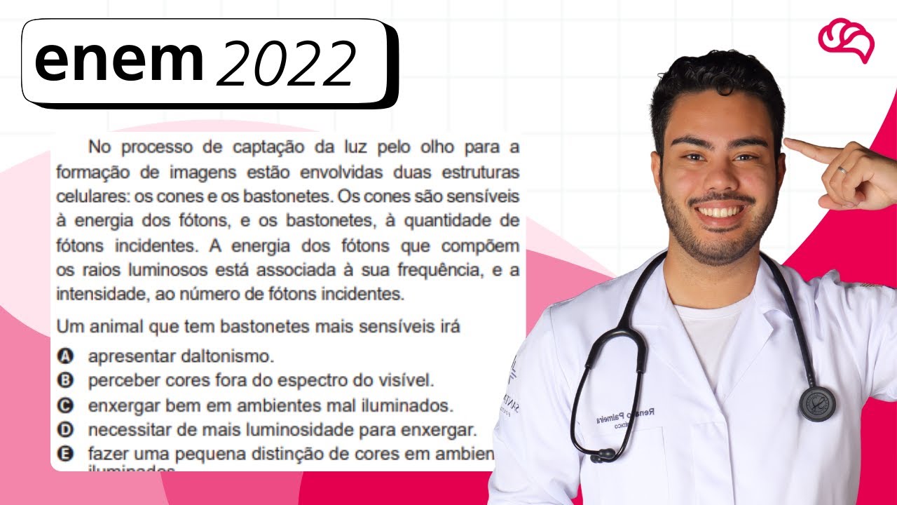 Resolução em Vídeo — Questão 130 ENEM 2022