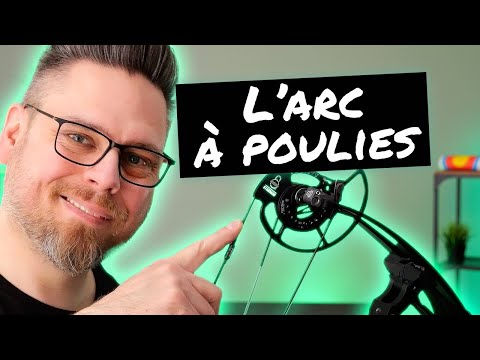 L’arc à poulies