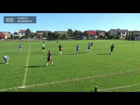 KS Panki - MLKS Woźniki | rocznik 2012 - trampkarze | 2025-09-20