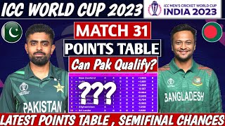 LATEST POINTS TABLE OF WORLD CUP 2023 AFTER PAK BEAT BAN| WC POINTS TABLE AFTER MATCH 31