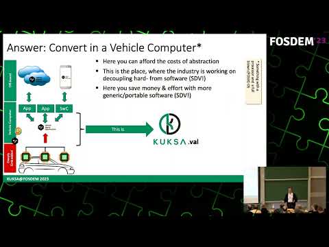 FOSDEM 2023: KUKSA.val Vehicle AbstractionIn-vehicle access to standardized VSS Vehicle Signals