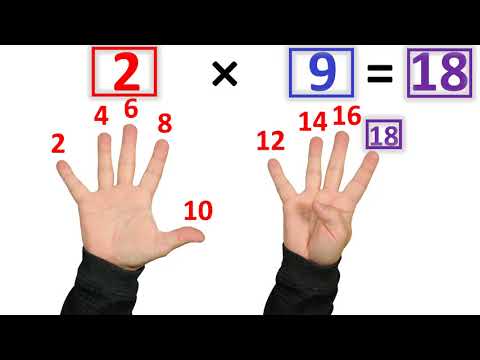 The Fastest Way to Learn Multiplication Facts