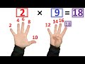 The Fastest Way to Learn Multiplication Facts thumbnail 2