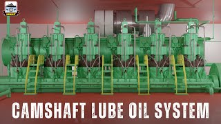 Main Engine Camshaft Lube Oil System