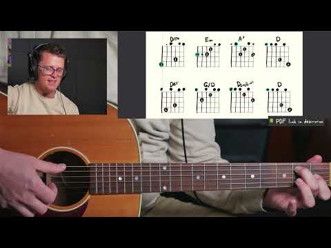 Open D Tuning Workshop