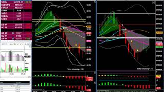 DTA live 10 17 17  Earnings day odd market solid scalps