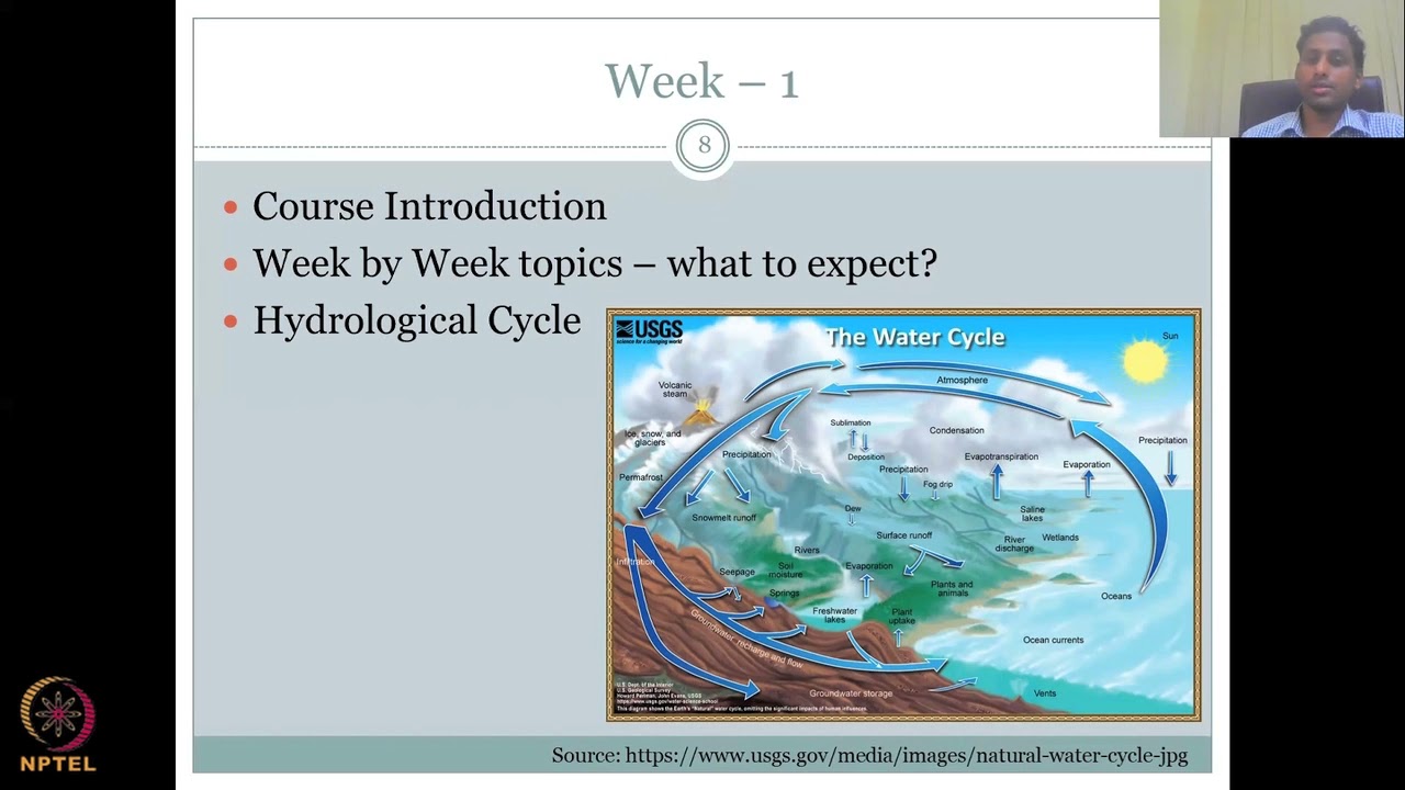 Lecture 1: Importance of water resource management, & Hydrological Cycle and representations Part -1