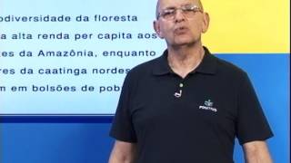Superaulas Fuvest e Unicamp 2012 - 21.11 - Física, Geografia e Biologia