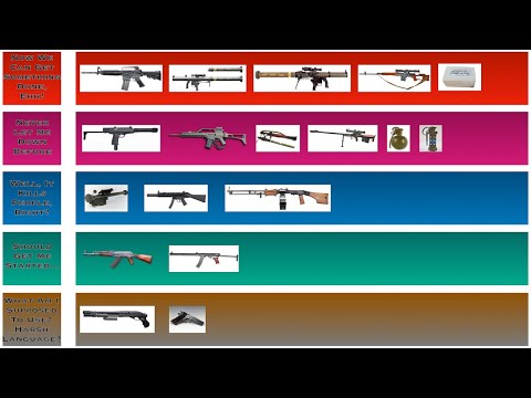 Ranking Every Weapon in Mercenaries: Playground of Destruction